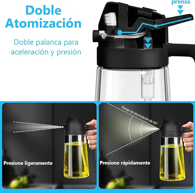 Botella Dispensadora de Aceite 2 en 1 para Cocina (1 pieza) – Dispensador y Pulverizador para Aceite, Ideal para Ensaladas, Carnes y Barbecue – Color Negro